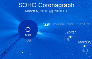 20100306_2318_c3_360_aaastrip.gif
