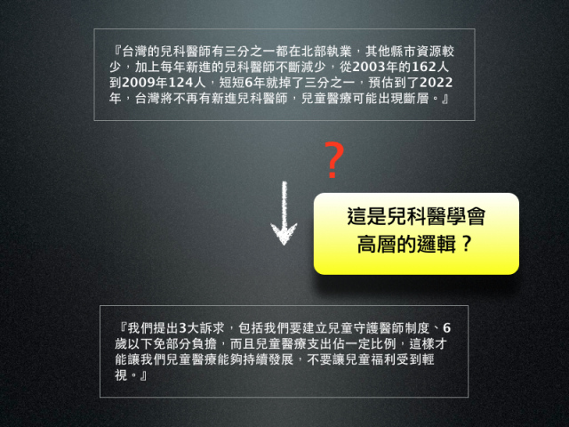 兒科醫學會.001.png