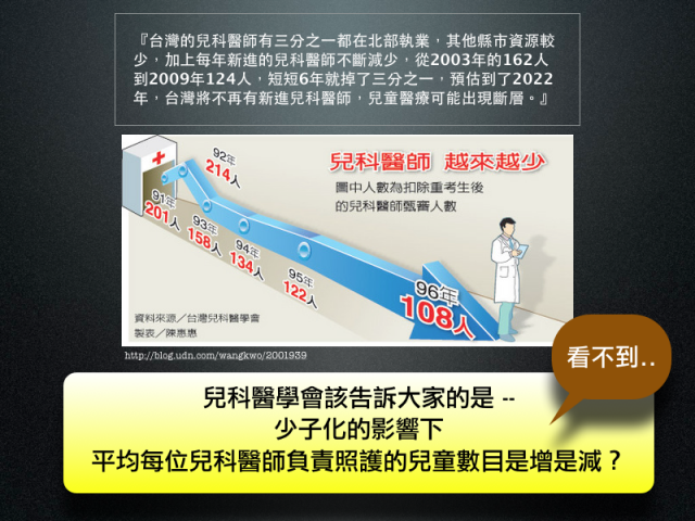 兒科醫學會.002.png