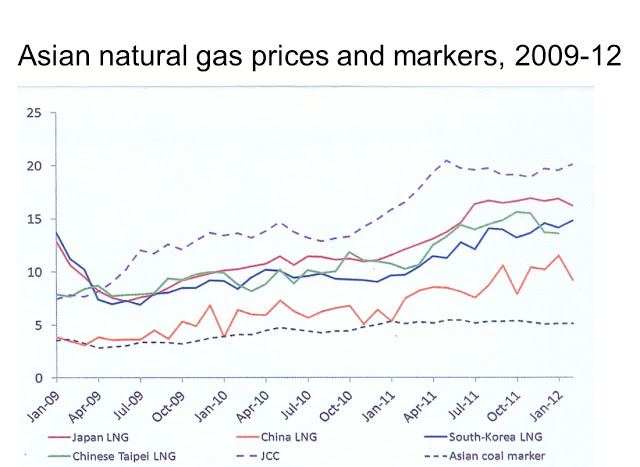 gas 2.jpg