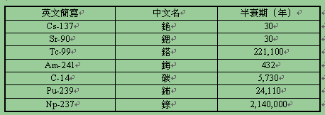 wzd010121-3a.gif