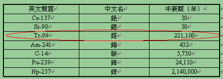 wzd010121-3a.gif