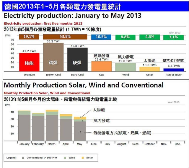 GER electricity.jpg