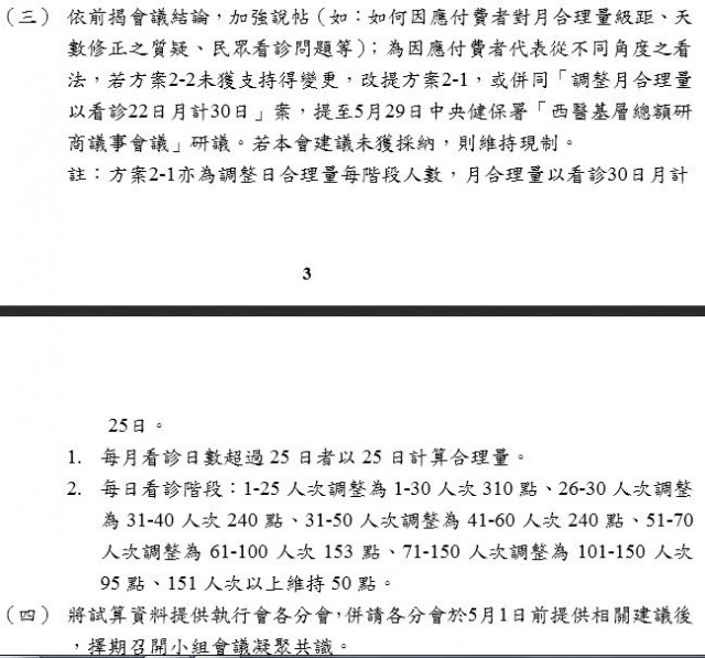 合理門診量2.JPG